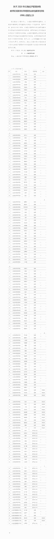 （初级公示）评审前公示—关于2020年bat365官方网站教师初级职务评审委员会参加职称资格评审人员的公示(定稿).png