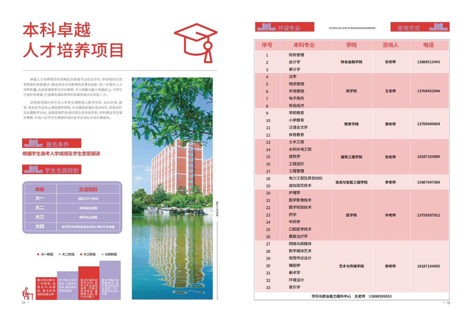 2023年bat365官方网站新生入学须知（本科） 第 9 张