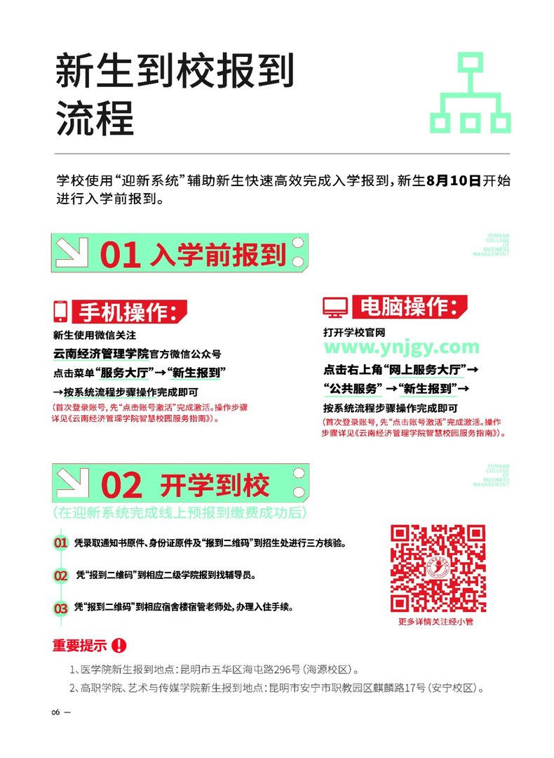 2023年bat365官方网站新生入学须知（专科） 第 8 张
