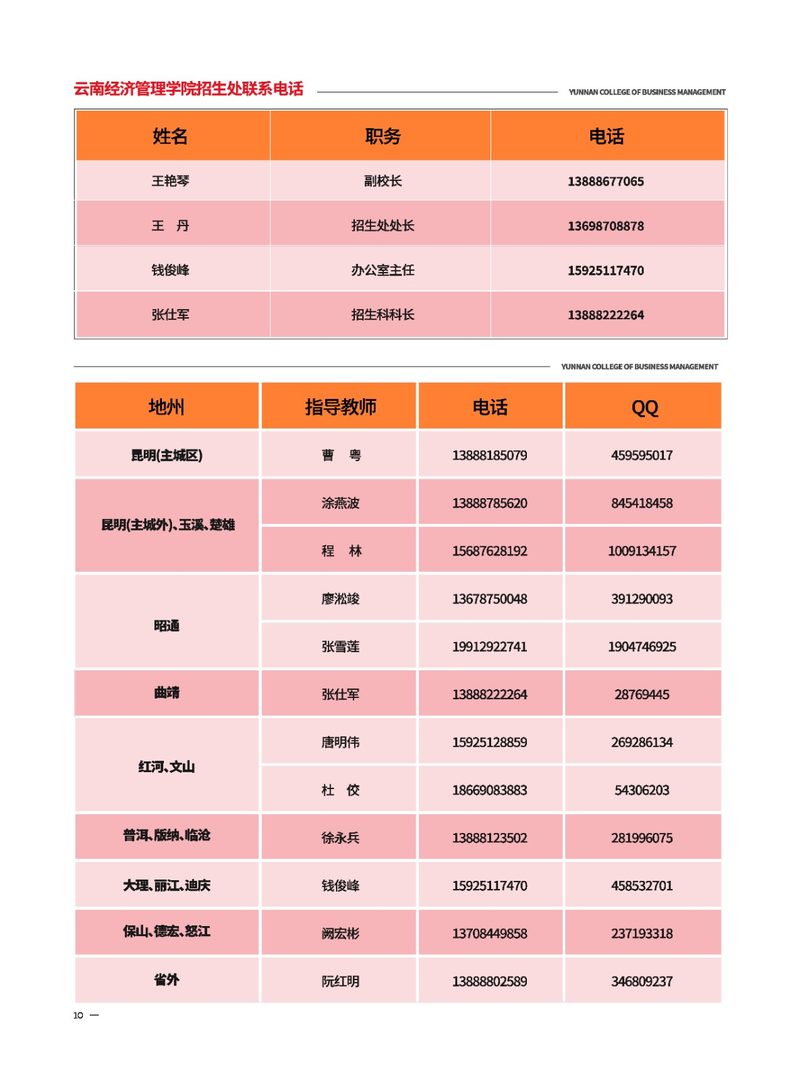2023年bat365官方网站新生入学须知（专科） 第 12 张