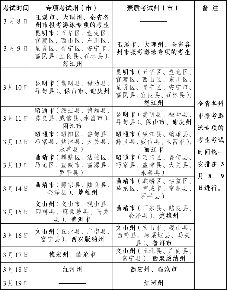 云南省2024年普通高等学校招生体育类专业统考时间及地点安排 云南省2024年普通高等学校招生体育类专业统考时间及地点安排