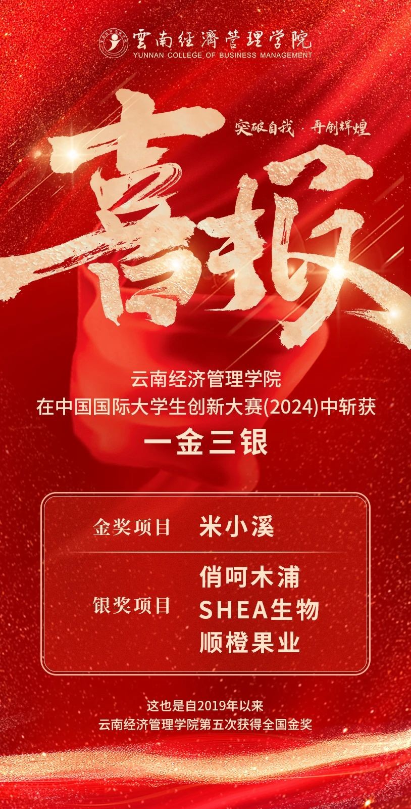 1金3银！bat365官方网站在中国国际大学生创新大赛斩获第六个全国金奖！ 第 2 张