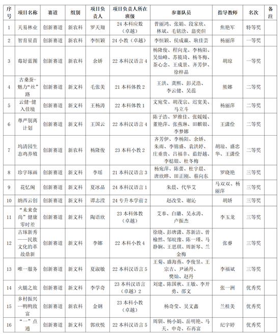 新建 DOCX 文档_01.png 新建 DOCX 文档_01.png
