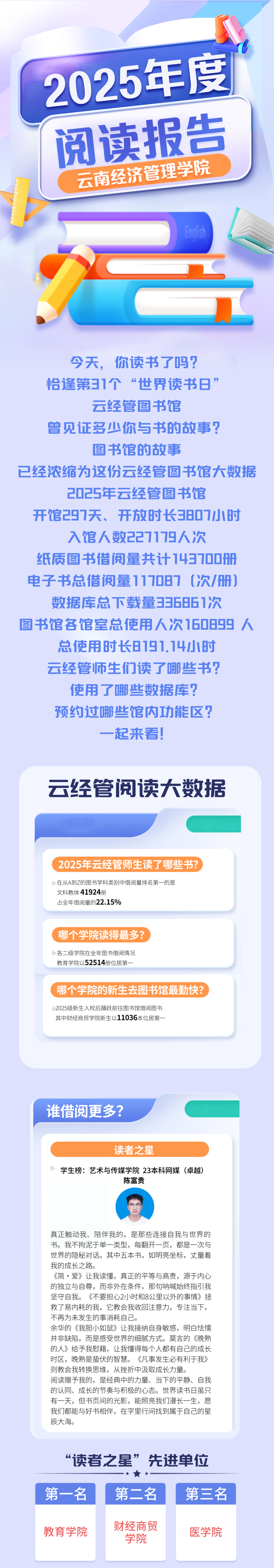 bat365官方网站举行2026年全民阅读活动周(阅读昆明)启动仪式 第 16 张 bat365官方网站举行2026年全民阅读活动周(阅读昆明)启动仪式 第 16 张