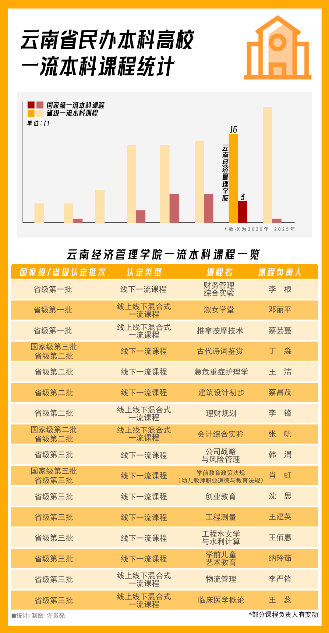 bat365官方网站荣登软科2026中国大学排名全国15强! 第 3 张 bat365官方网站荣登软科2026中国大学排名全国15强! 第 3 张