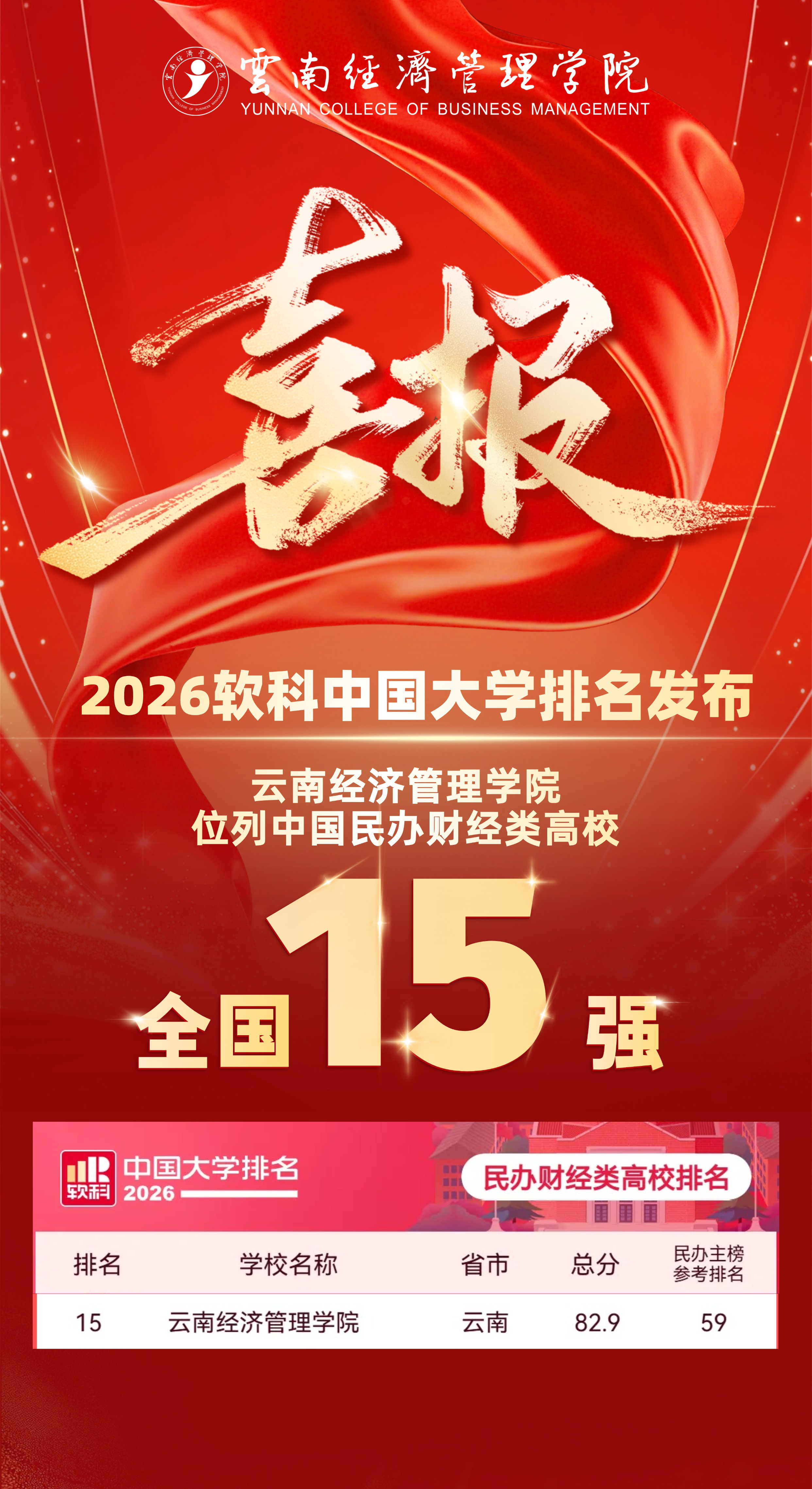 bat365官方网站荣登软科2026中国大学排名全国15强! 第 2 张 bat365官方网站荣登软科2026中国大学排名全国15强! 第 2 张