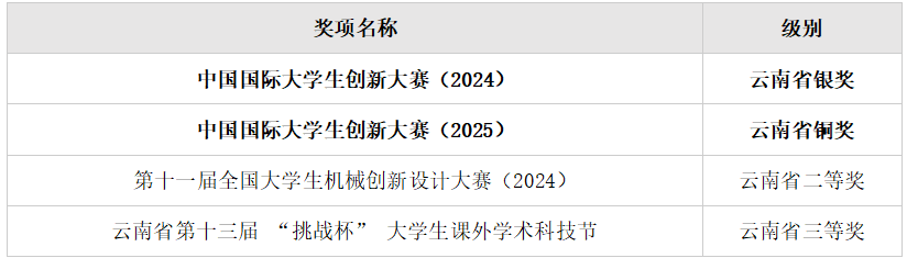 437C5D0F-2490-47b3-A2EA-3507C23CED62.png