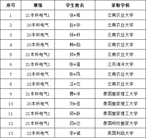 5df5f3f04ae24424bcab1eb51cace775.png 5df5f3f04ae24424bcab1eb51cace775.png