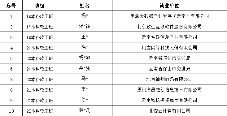 afe4d83ad0454d7dabd5ac539855156e.png afe4d83ad0454d7dabd5ac539855156e.png