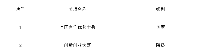 6654eb028ac541ee8679119cf0bba6a2.png