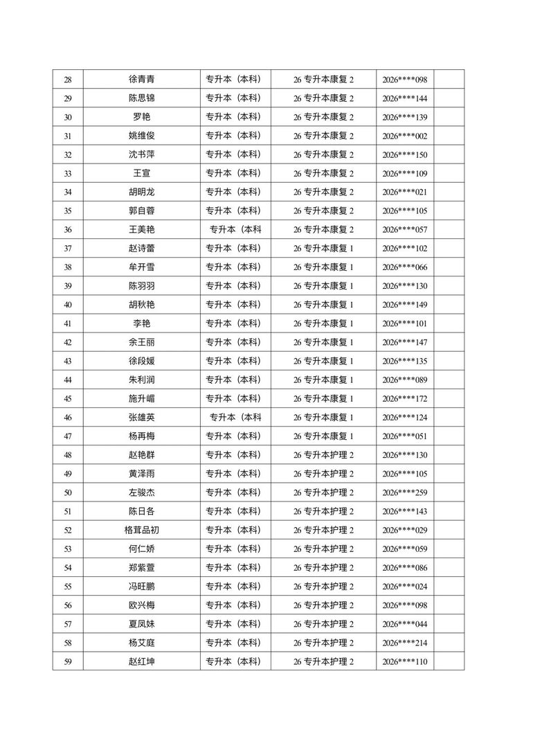 医学院关于公示2026年各类奖助学金拟推荐获奖名单的通知 第 15 张 医学院关于公示2026年各类奖助学金拟推荐获奖名单的通知 第 15 张