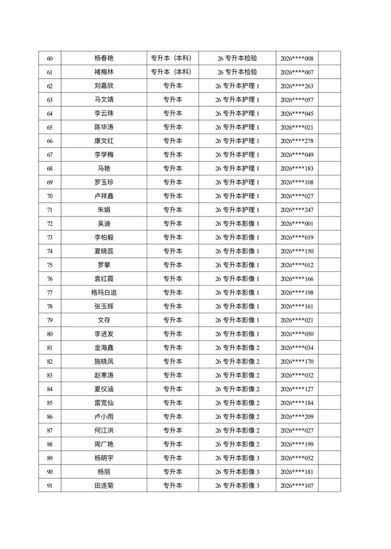 医学院关于公示2026年各类奖助学金拟推荐获奖名单的通知 第 16 张 医学院关于公示2026年各类奖助学金拟推荐获奖名单的通知 第 16 张