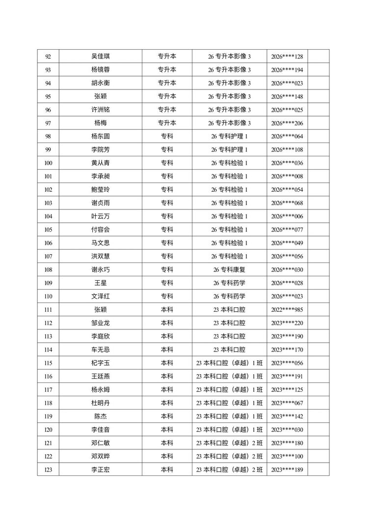 医学院关于公示2026年各类奖助学金拟推荐获奖名单的通知 第 17 张 医学院关于公示2026年各类奖助学金拟推荐获奖名单的通知 第 17 张
