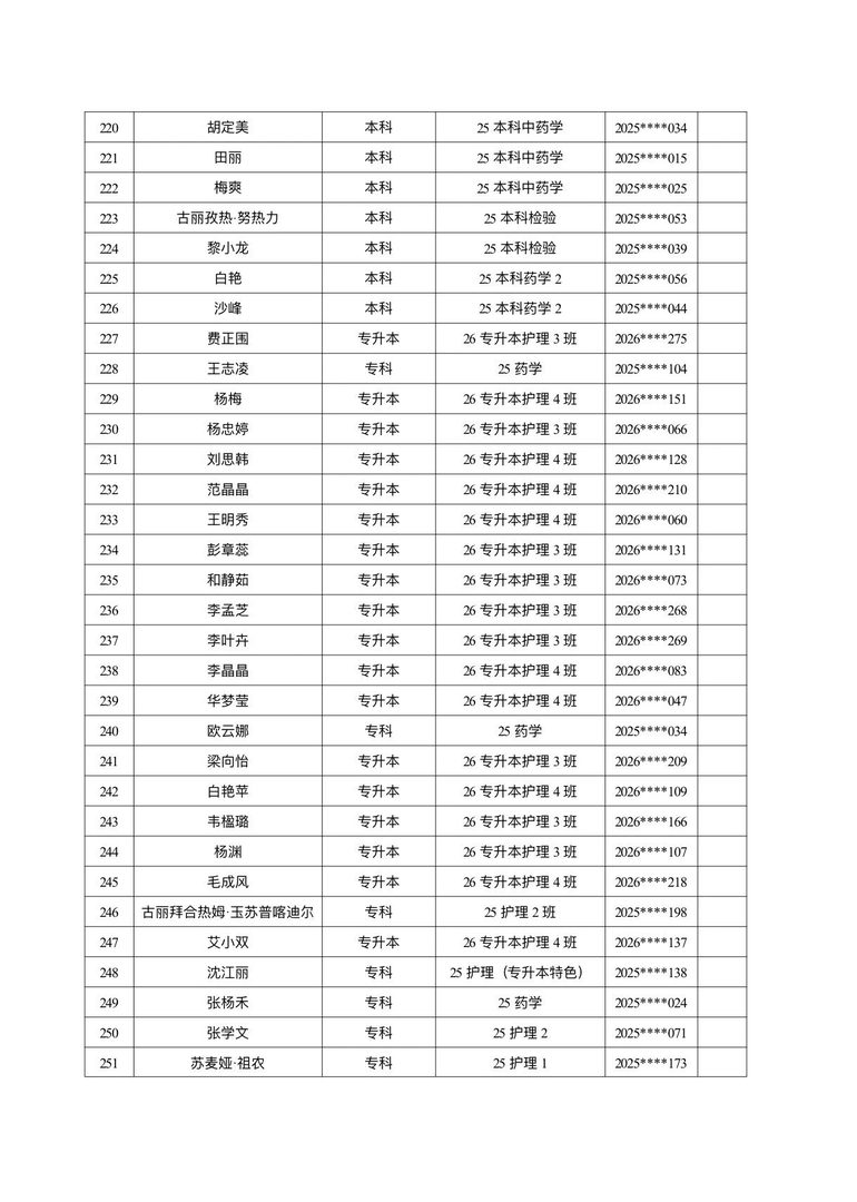 医学院关于公示2026年各类奖助学金拟推荐获奖名单的通知 第 21 张 医学院关于公示2026年各类奖助学金拟推荐获奖名单的通知 第 21 张