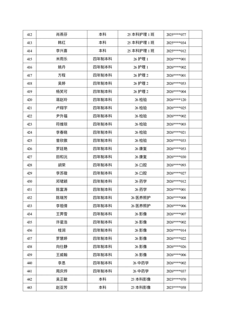 医学院关于公示2026年各类奖助学金拟推荐获奖名单的通知 第 27 张 医学院关于公示2026年各类奖助学金拟推荐获奖名单的通知 第 27 张