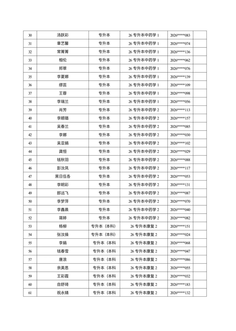 医学院关于公示2026年各类奖助学金拟推荐获奖名单的通知 第 31 张 医学院关于公示2026年各类奖助学金拟推荐获奖名单的通知 第 31 张