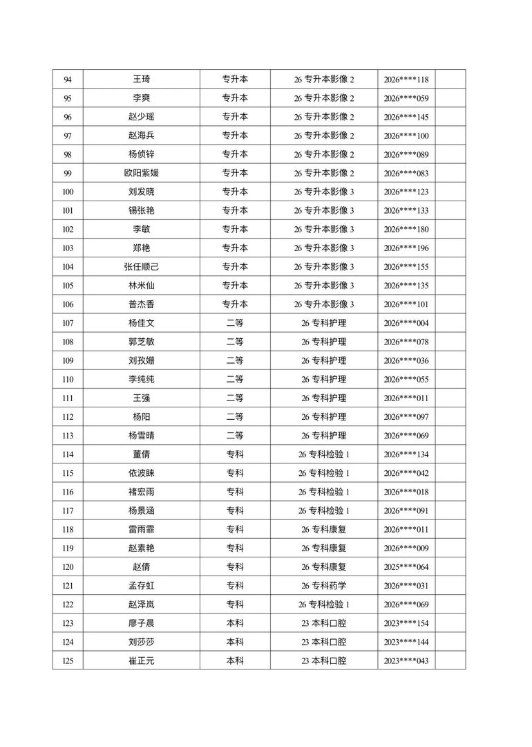 医学院关于公示2026年各类奖助学金拟推荐获奖名单的通知 第 33 张 医学院关于公示2026年各类奖助学金拟推荐获奖名单的通知 第 33 张