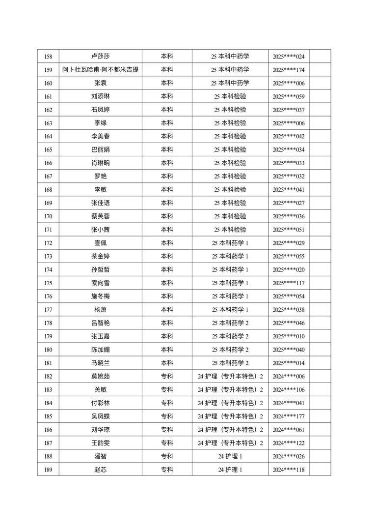 医学院关于公示2026年各类奖助学金拟推荐获奖名单的通知 第 35 张 医学院关于公示2026年各类奖助学金拟推荐获奖名单的通知 第 35 张