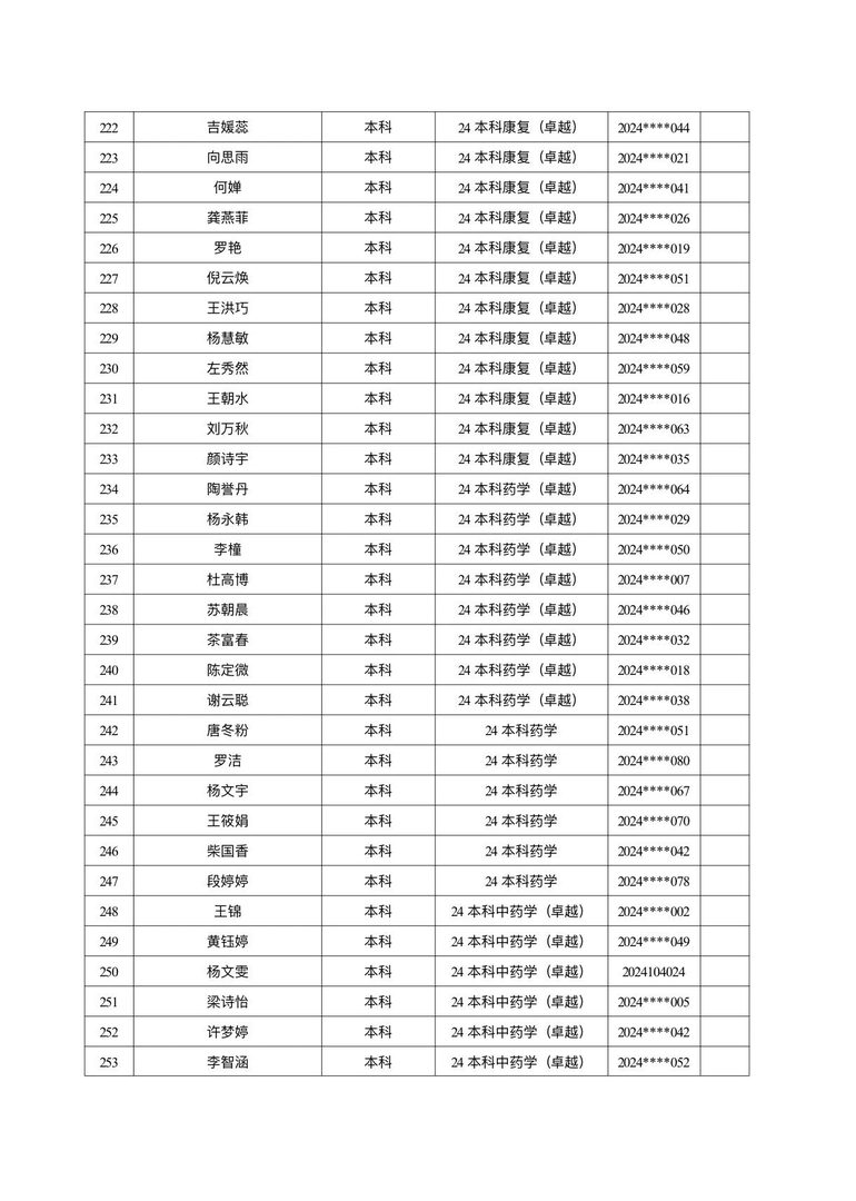 医学院关于公示2026年各类奖助学金拟推荐获奖名单的通知 第 37 张 医学院关于公示2026年各类奖助学金拟推荐获奖名单的通知 第 37 张
