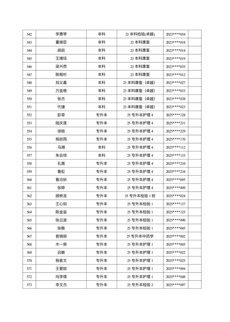 医学院关于公示2026年各类奖助学金拟推荐获奖名单的通知 第 47 张 医学院关于公示2026年各类奖助学金拟推荐获奖名单的通知 第 47 张