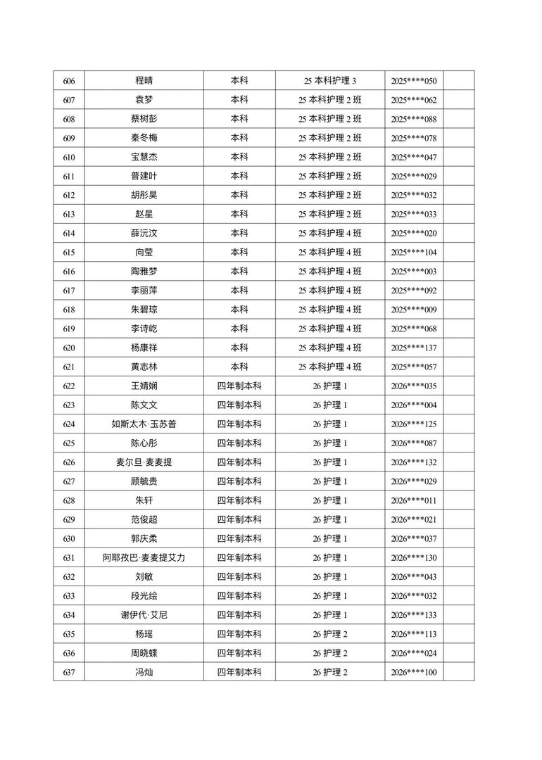 医学院关于公示2026年各类奖助学金拟推荐获奖名单的通知 第 49 张 医学院关于公示2026年各类奖助学金拟推荐获奖名单的通知 第 49 张