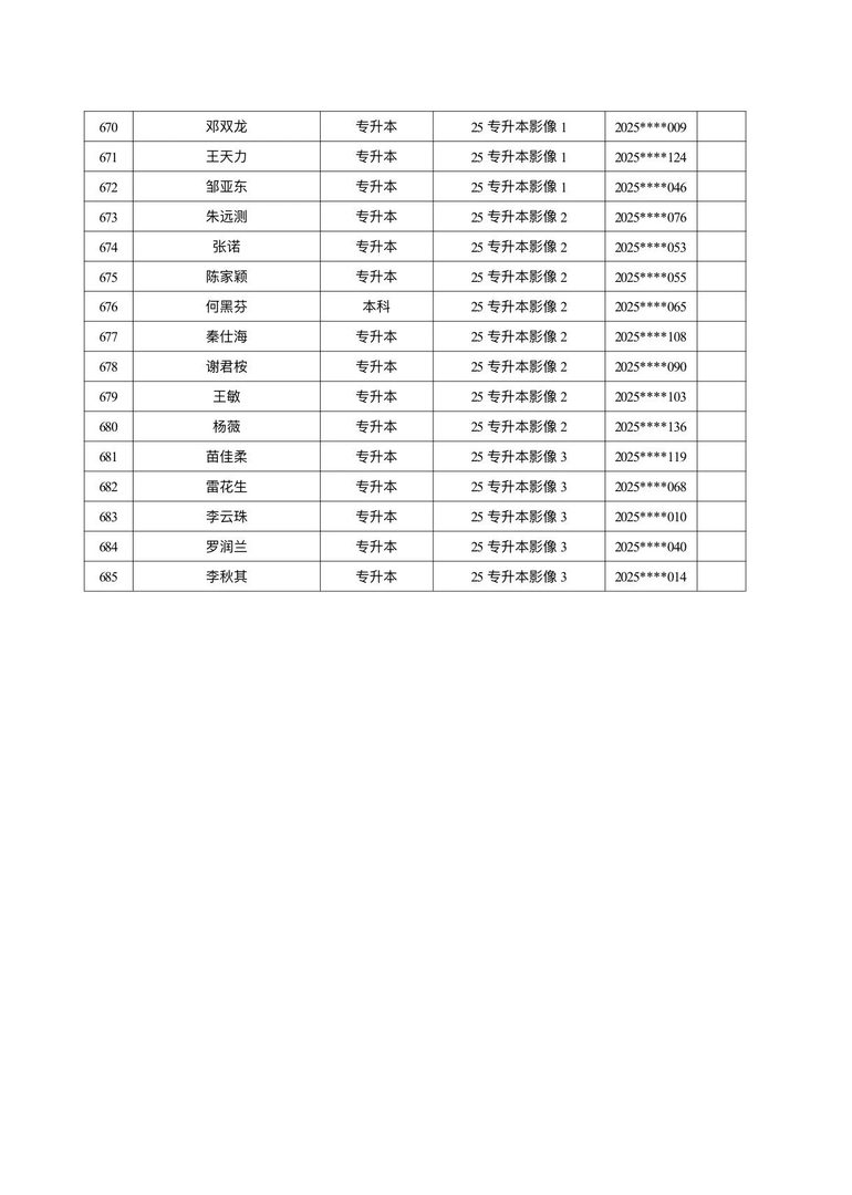 医学院关于公示2026年各类奖助学金拟推荐获奖名单的通知 第 51 张 医学院关于公示2026年各类奖助学金拟推荐获奖名单的通知 第 51 张